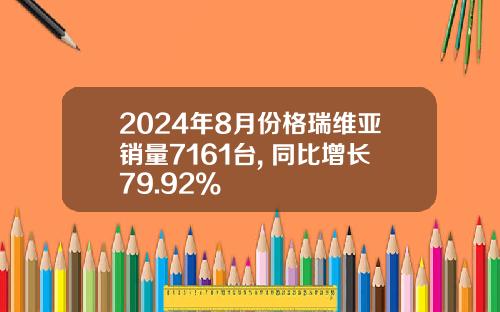 2024年8月份格瑞维亚销量7161台, 同比增长79.92%