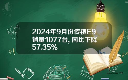 2024年9月份传祺E9销量1077台, 同比下降57.35%