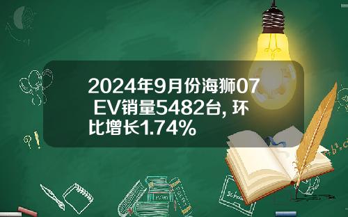2024年9月份海狮07 EV销量5482台, 环比增长1.74%