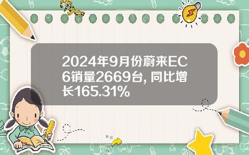 2024年9月份蔚来EC6销量2669台, 同比增长165.31%