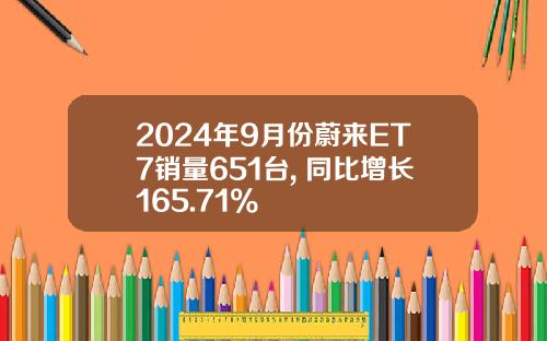 2024年9月份蔚来ET7销量651台, 同比增长165.71%