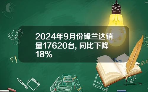 2024年9月份锋兰达销量17620台, 同比下降18%